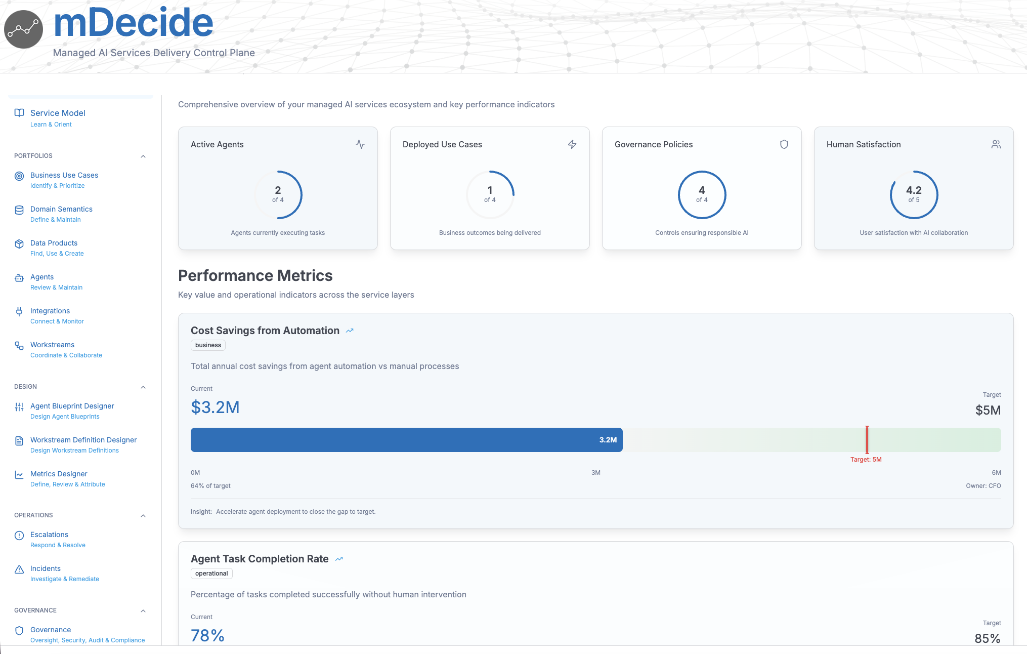 Platform view - The mDecide Platform
